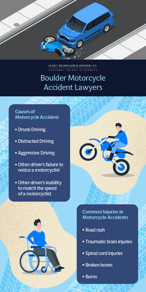 Boulder motorcycle accident attorneys